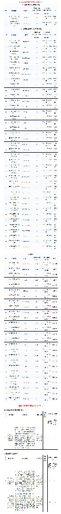捷豹连续四年获“能效之星”